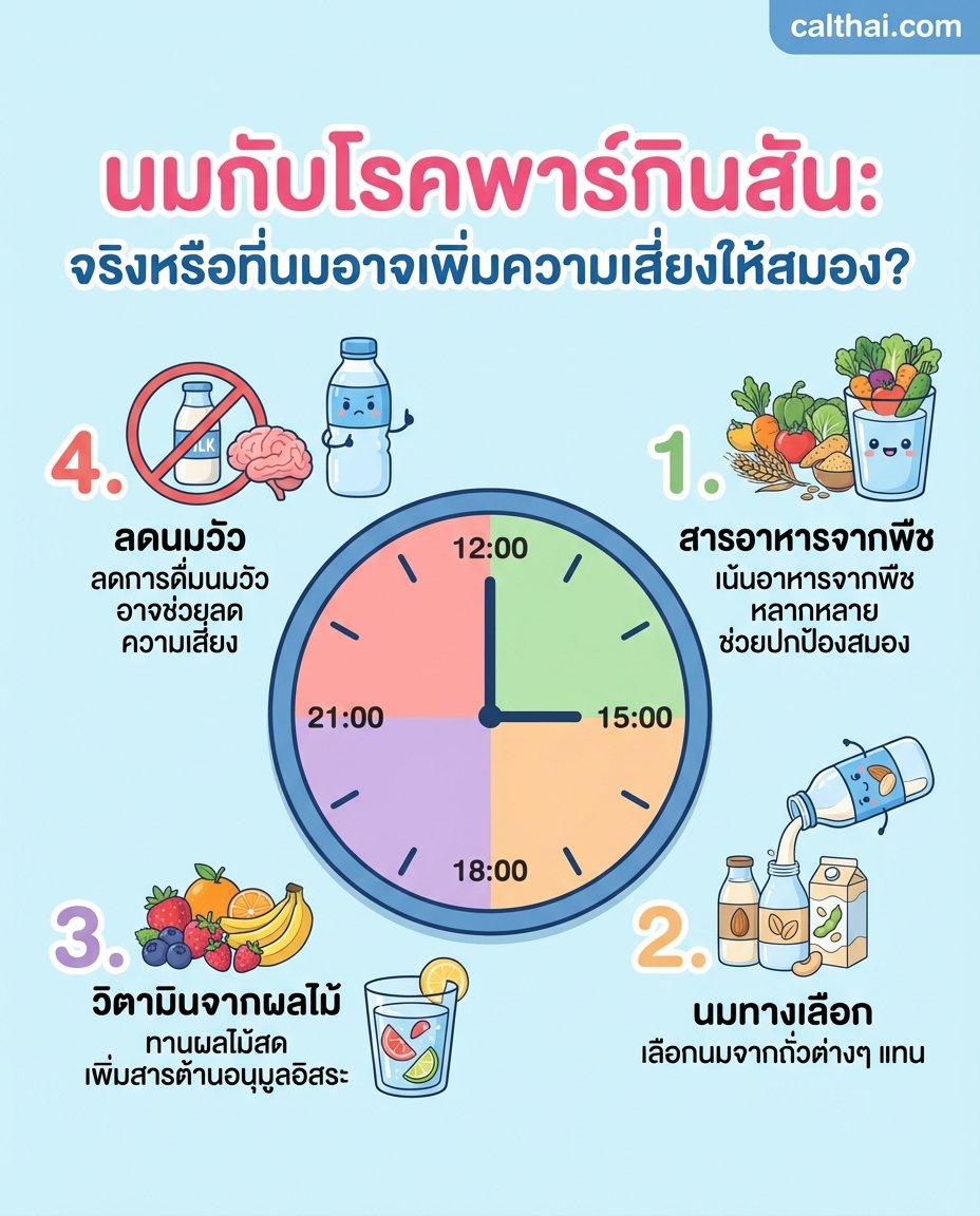 นมกับโรคพาร์กินสัน: จริงหรือที