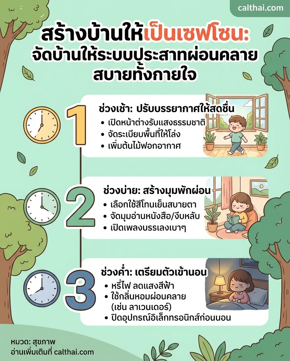 สร้างบ้านให้เป็นเซฟโซน: จัดบ้า